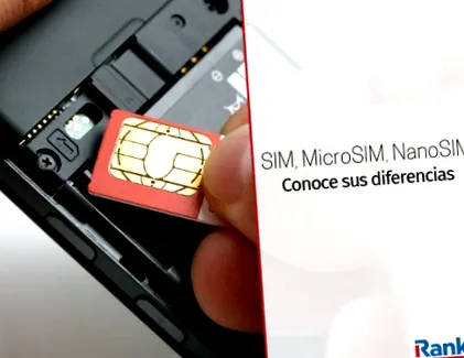 microsim
