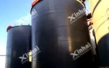 Желязото химичен