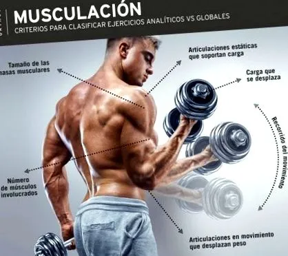 аналітичних