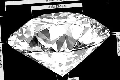 joyas