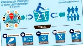 aquafit