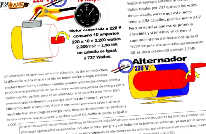 minden befektetett