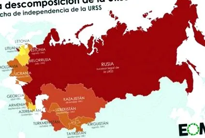 руската