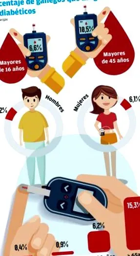 сучасна технологія