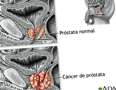 medical