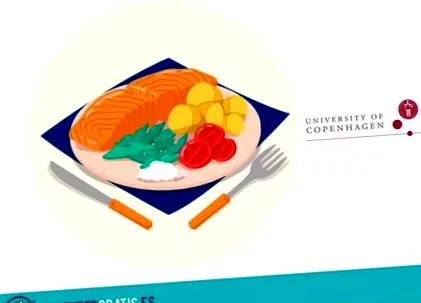 скандинавска диета