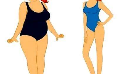 keto