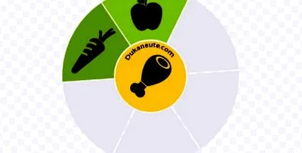 health