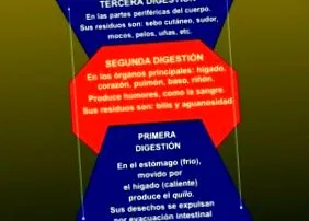 Гранада символ