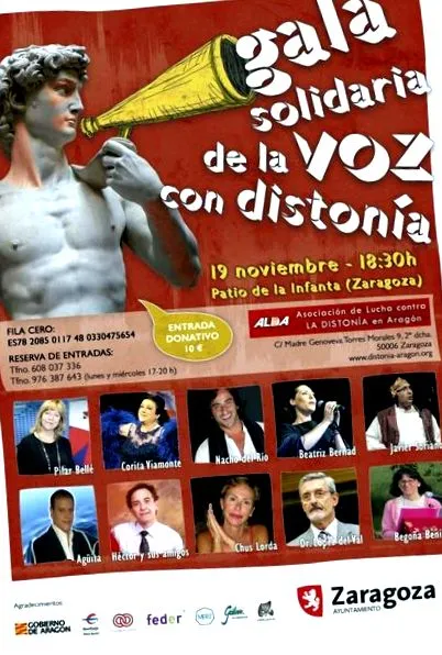 diston