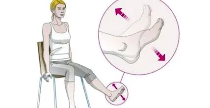 legjobb gyakorlatokat