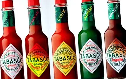 Tabasco szósz