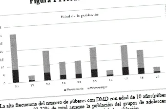 antropometriai