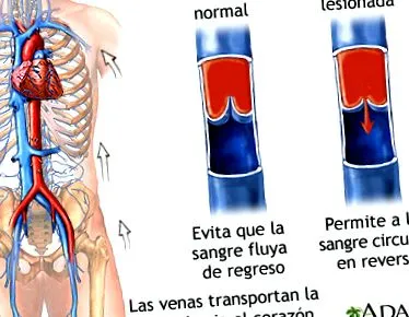 medical