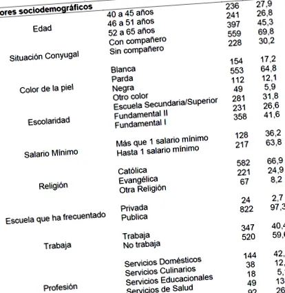 kapcsolódó