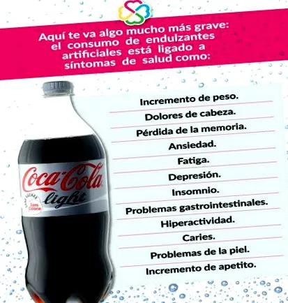 diet