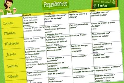 heti gyermekmenü gyerekeknek