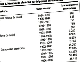 elhízás