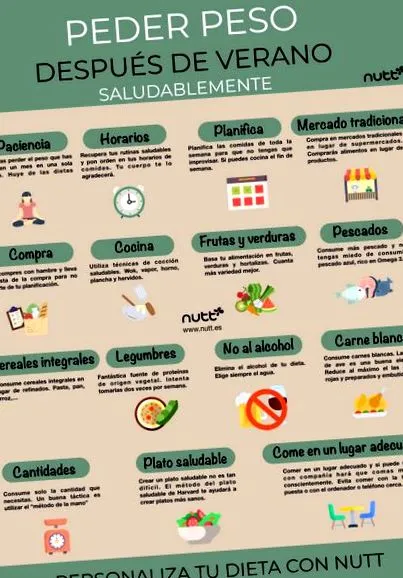отслабване