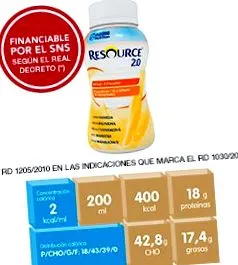 resource