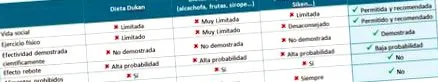 takarmányok