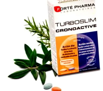 cronoactive