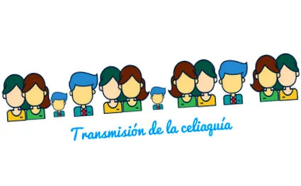 celicitás