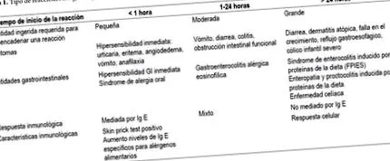 által