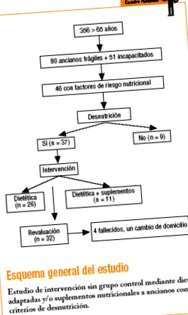 értékelés