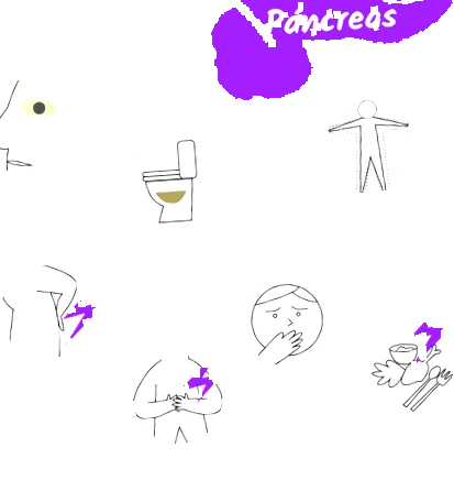 vindeca