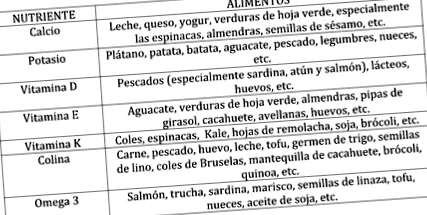 tolerancia