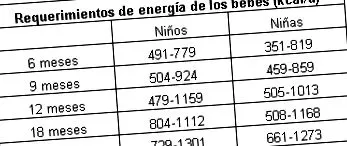 mimos