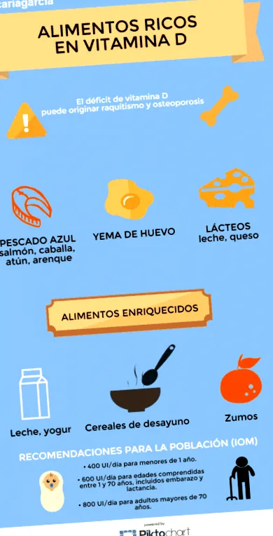 garcía