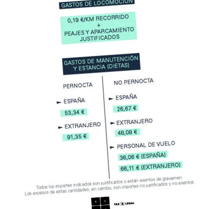 компаніям фрілансерам