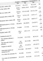 epidemiol