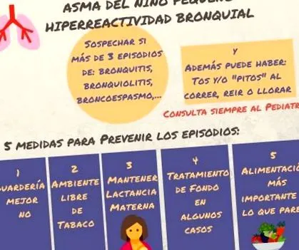 bronchiolitis