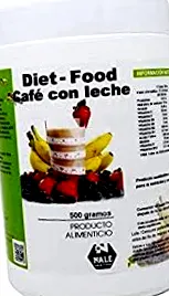 diet