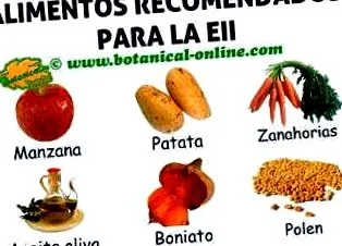 gyulladásos