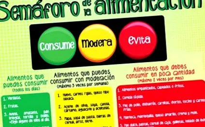 diéta