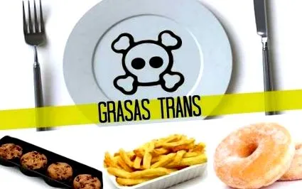 transzzsírokat