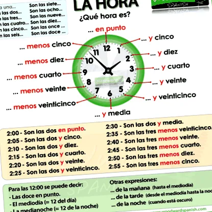 español