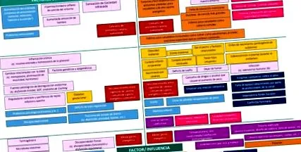 більше потрібно ожиріння