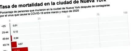 covid-19
