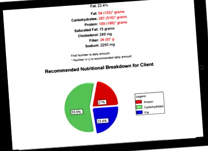 nutrition