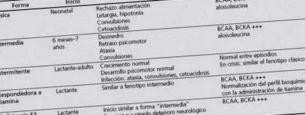 parenterális