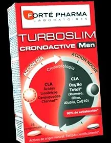 turboslim