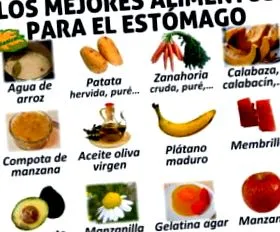 étrendet