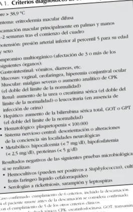xico
