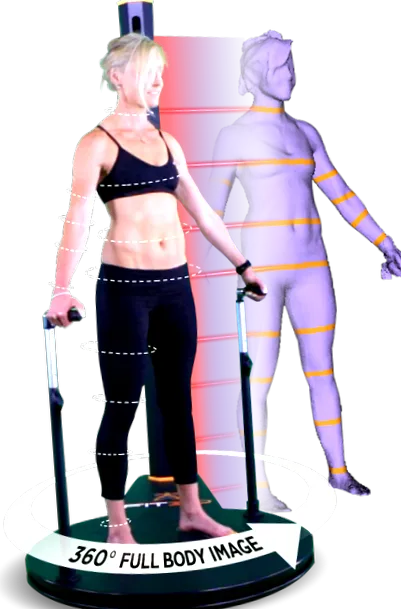 akros