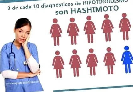 csökkentésének